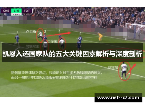 凯恩入选国家队的五大关键因素解析与深度剖析