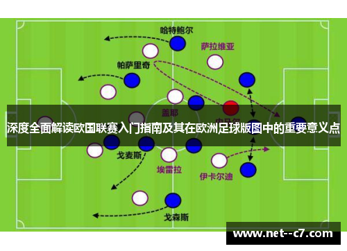 深度全面解读欧国联赛入门指南及其在欧洲足球版图中的重要意义点