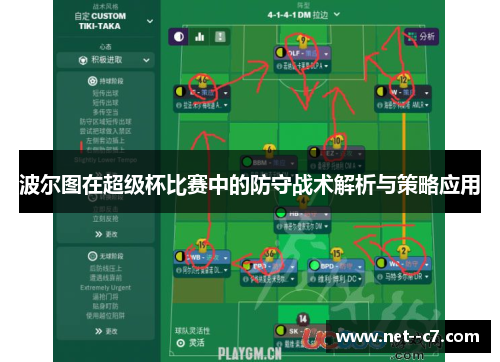 波尔图在超级杯比赛中的防守战术解析与策略应用