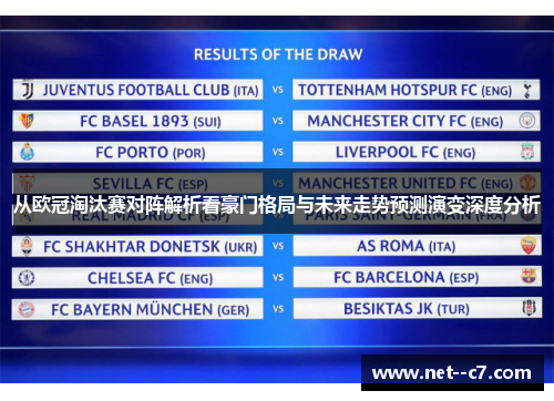 从欧冠淘汰赛对阵解析看豪门格局与未来走势预测演变深度分析 从欧冠淘汰赛对阵解析看豪门格局与未来走势预测演变深度分析