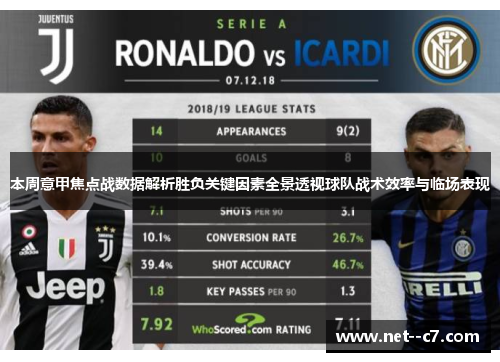 本周意甲焦点战数据解析胜负关键因素全景透视球队战术效率与临场表现 本周意甲焦点战数据解析胜负关键因素全景透视球队战术效率与临场表现