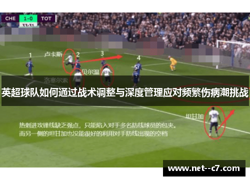 英超球队如何通过战术调整与深度管理应对频繁伤病潮挑战