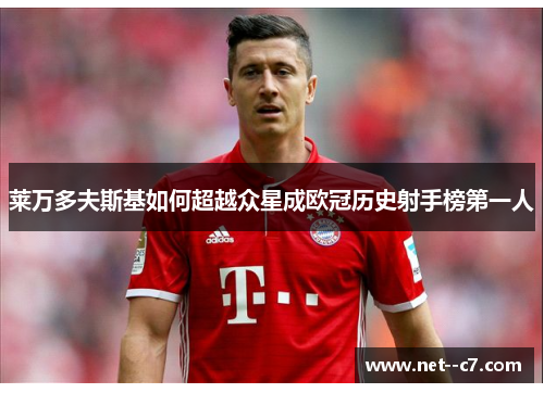 莱万多夫斯基如何超越众星成欧冠历史射手榜第一人 莱万多夫斯基如何超越众星成欧冠历史射手榜第一人
