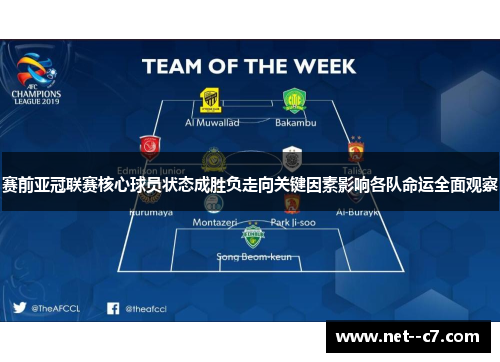 赛前亚冠联赛核心球员状态成胜负走向关键因素影响各队命运全面观察