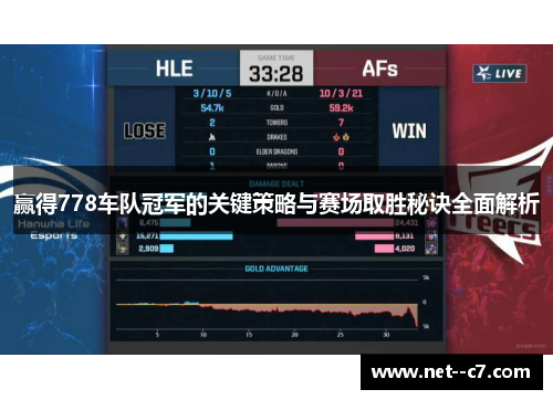 赢得778车队冠军的关键策略与赛场取胜秘诀全面解析