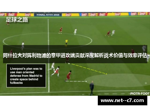 阿什拉夫对阵利物浦的意甲进攻端贡献深度解析战术价值与效率评估